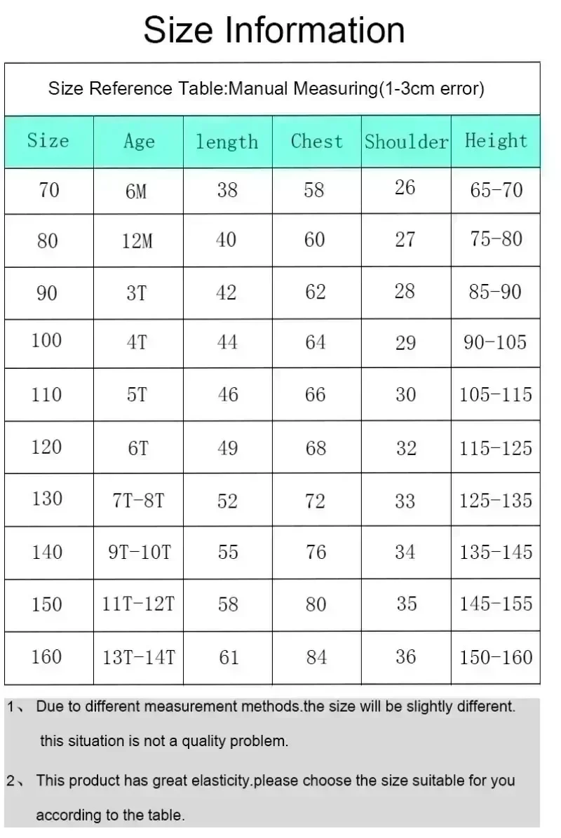 2026년 여름 고스트 슬레이어 지로 탄지로의 
