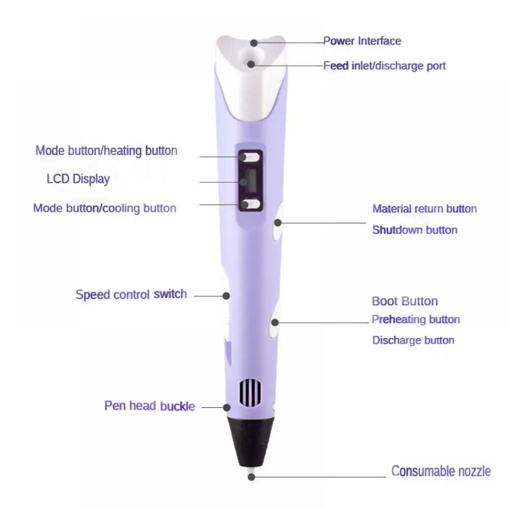 3D 펜 DIY 드로잉 펜 LCD 화면 포함 PLA 필 - 3D Printing Pen For Kids 리뷰 및 가격