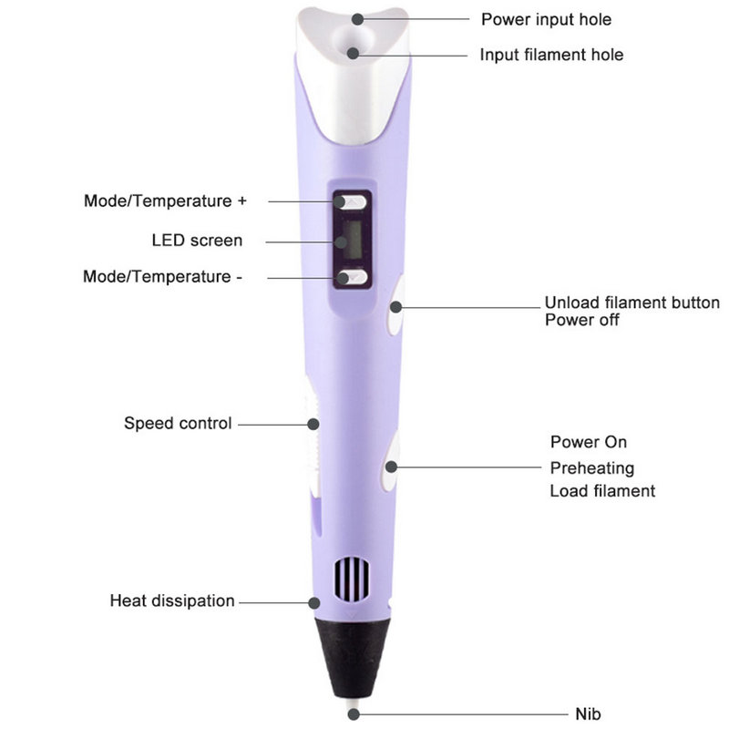 LED 디스플레이가 있는 전자 3D 프린팅 펜, 25M - 3D Printing Pen For Kids 리뷰 및 가격