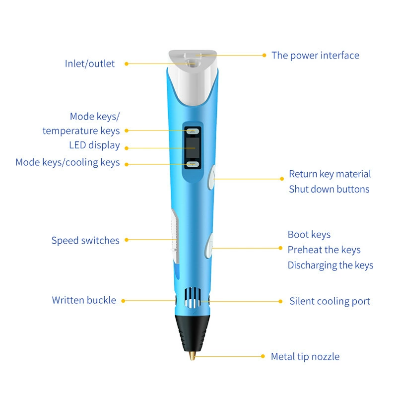 HOMEFISH 전자 3D 프린팅 펜 9M PLA 소모 - 3D Printing Pen For Kids 리뷰 및 가격