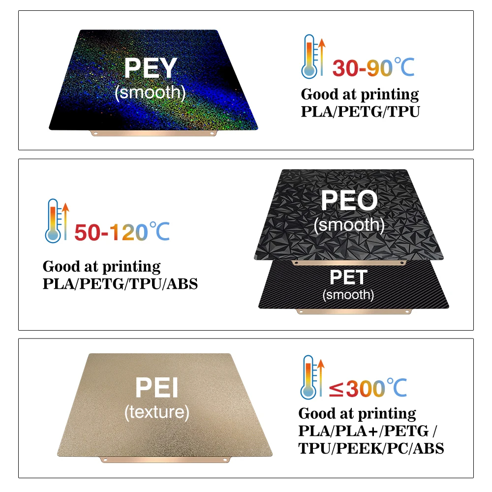 빌드 플레이트 257x257 스프링 스틸 시트 Peo  - 3D Print Removal Tool 리뷰 및 가격
