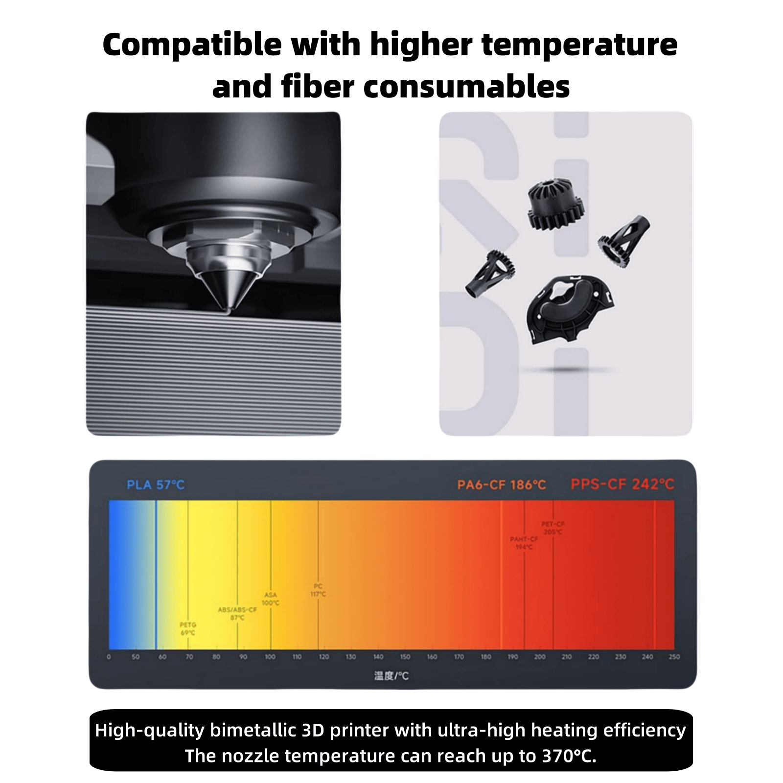 QIDI Plus 4용 바이메탈 노즐 0.2/0.4/0 - 3D Print Removal Tool 리뷰 및 가격