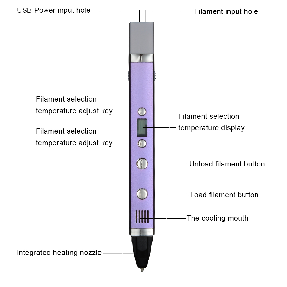 Myriwell USB 전원 3D 펜 아트 스마트 드로 - 3D Printing Pen For Kids 리뷰 및 가격